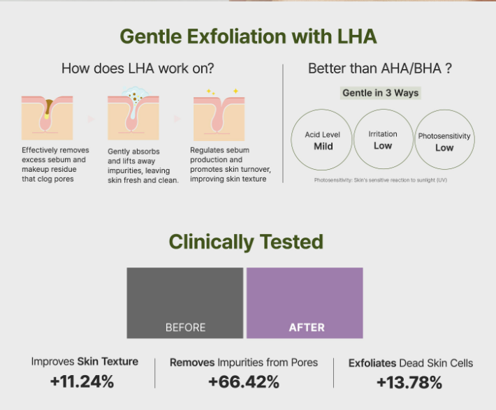 Arencia cleanser  (1)